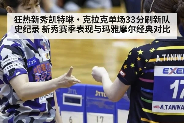 狂热新秀凯特琳·克拉克单场33分刷新队史纪录 新秀赛季表现与玛雅摩尔经典对比